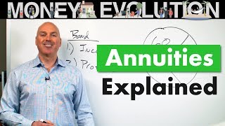 Introduction To Annuities 2019 [upl. by Bradwell]