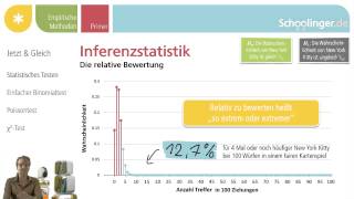 13 Kinderleicht In vier Schritten zur Signifikanz [upl. by Small542]