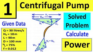 Problem 1 Centrifugal Pump  Determine Power required to drive the pump  Shubham Kola [upl. by Ardnasirk]