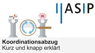 2 Säule kurz und knapp – Was ist der Koordinationsabzug [upl. by Sibylla]