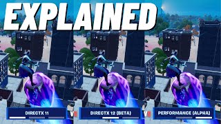 Fortnite DirectX 11 vs DirectX 12 vs Performance Mode Explained Compared amp Suggestions [upl. by Paapanen]