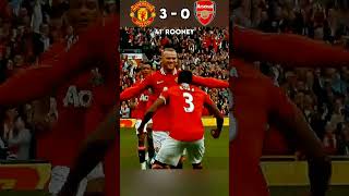 Manchester United Vs Arsenal  82 2011 [upl. by Hairom]