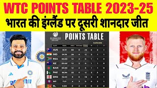 wtc points table Icc World Test Championship Points table 2023 to 2025 india vs england Test [upl. by Suciram]