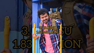 TOP 10 MOST LIKED SOUTH INDIAN MOVIE TRAILERS IN 2024 bigil varisu leo trendingshorts [upl. by Neerol]