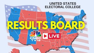 LIVE 2024 Election Results Board  Major Race Calls Senate Results Electrol Map LIVE  N18G [upl. by Dulce]