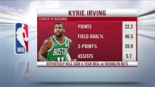 REPORT Kyrie Irving to sign with the Brooklyn Nets [upl. by Ogdan]