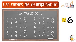 La table de 3  Apprendre les tables de multiplication [upl. by Finbur356]