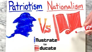 Patriotism Vs Nationalism  What is the difference between Patriotism and Nationalism [upl. by Giffard]