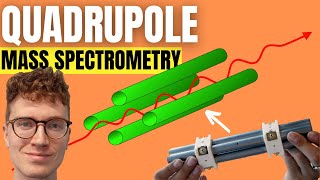 Quadrupole Mass Spectrometry QMS FOR BEGINNERS [upl. by Aihppa226]