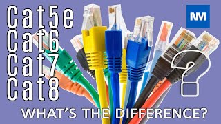 Which Ethernet Cable Should You Choose Cat5 Cat6 Cat7 and Cat8 [upl. by Ikey]