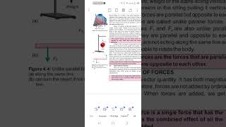 Like parallel forces Unlike parallel forces page 86Class 9 physics book [upl. by Eseryt]