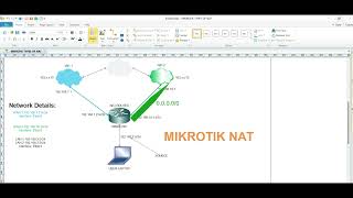 Mikrotik Router NAT Types Part 1 [upl. by Imuya732]