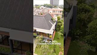 BRAND NEW HOUSE BSD CITY 695Milysr [upl. by Eirlav303]