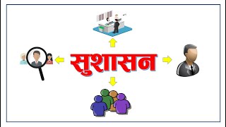 Good Governance  Principles of Good Governance  सुशासन  By Loksewa Sopan [upl. by Devol]