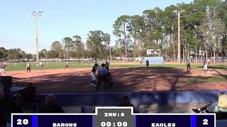 Softball TBC Eagles vs BrewtonParker G1 Part 2 Feb 13 [upl. by Nauqal]