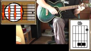 Seaside  The Kooks  Acoustic Guitar Lesson  capo 1 [upl. by Klemperer]