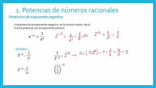 Tema 201  Potencias de números racionales  Mates 3º ESO [upl. by Ostler]