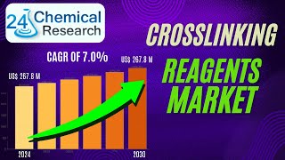 Crosslinking Reagents Market Research Report 2024Status and Outlook [upl. by Tserrof691]