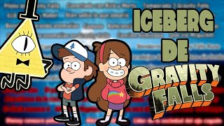 Iceberg de Gravity Falls [upl. by Alarick]