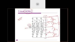 Lecture 23 Capacitor voltage balance in CHB and diode clamped multilevel inverter [upl. by Orfurd]