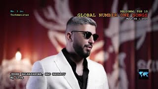 Global Number One Songs Week 46  2024 [upl. by Eanert]