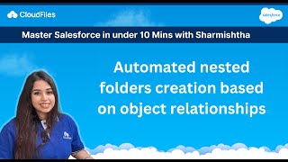 Automated nested folders creation based on object relationships  Master Salesforce with CloudFiles [upl. by Gwenn]