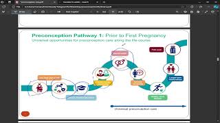 شرح محاضره Preconception Care لمقرر GynecologyampObstetrics Nursing T كليه تمريض [upl. by Nilhtac]