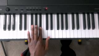 Major Scales How to Play D Flat Major Scale on Piano Right and Left hand [upl. by Suired]