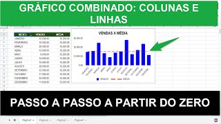 Gráfico COMBINADO no Google Planilhas a Partir do ZERO [upl. by Innavoeg]