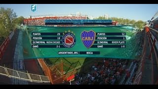 Fútbol en vivo Argentinos  Boca Fecha 25 Torneo de Primera División 2015 FPT [upl. by Ecnerwal92]