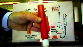 Y12 Titration Finding the concentration of NH3 with Sulphuric Acid Part 1 of 2 [upl. by Yellehs]