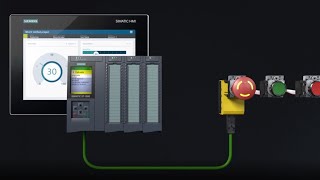 SIRIUS ACT PROFINET [upl. by Serle124]