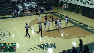 Wauwatosa West vs Brookfield Central Varsity Girls Basketball 2524 [upl. by Ahtebbat]