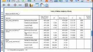 MixedDesign SplitPlot ANOVA  SPSS Part 2 [upl. by Orest]