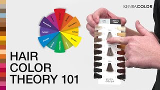 Hair Color Theory 101  Discover Kenra Color  Kenra Professional [upl. by Ettevets547]