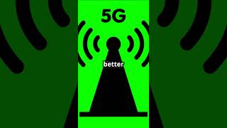 From 2G to 5G Mobile Network Evolution Explained [upl. by Nired]