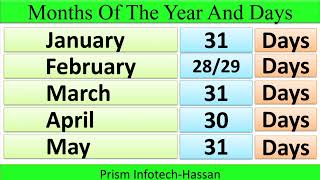 Months Name In English  Months and Days [upl. by Akcirderf]