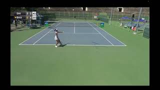 Shrivalli Bhamidipati vs Shi Han  ITF W35 Daegu Korea [upl. by Wrench842]