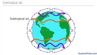 Jet Streams [upl. by Nyvar]