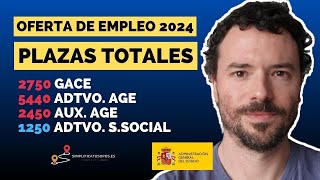 💥 HISTÓRICA OFERTA de EMPLEO PÚBLICO 2024  Oposiciones Administración General del Estado [upl. by Corder]