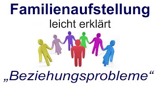 Familienaufstellung einfach erklärt „Beziehungsproblemequot [upl. by Egief]