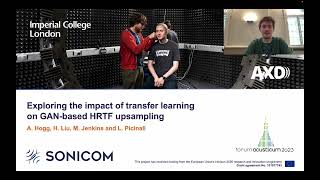 Exploring the Impact of Transfer Learning on GANBased HRTF Upsampling [upl. by Leaj]