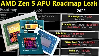 AMD Zen 5 APU Roadmap Leak Strix Halo Kraken Escher Hawk Point UPGRADED [upl. by Nur]