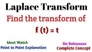 3 Laplace Transform  Laplace Transform of Elementary Function  Definition and Formulae [upl. by Hazlip693]