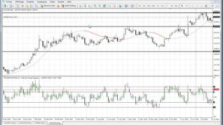 explication indicateur 2 [upl. by Jordana]