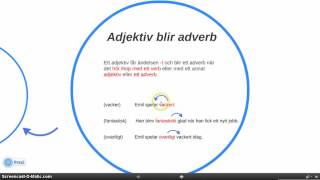 adverb [upl. by Alleen]