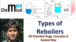 Types of Reboilers and there Working principle ChemicalMahi [upl. by Ahsiekar]