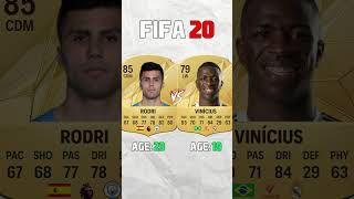 RODRI vs VINICIUS JR 😱🔥 FIFA EVOLUTION  FIFA 16  FC 25 [upl. by Nathaniel]