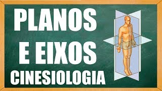 Planos e Eixos  anatomia e cinesiologia [upl. by Marcille]