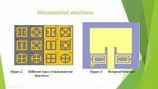 Vel Tech final year project  metamaterial based antenna ECE Department2019 [upl. by Tohcnarf]